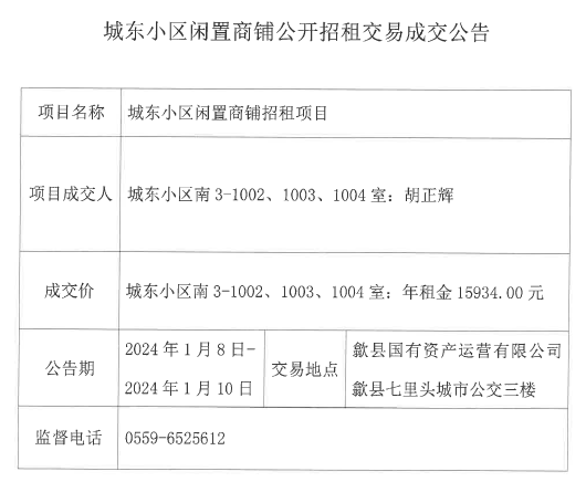 2024.1.8城東小區(qū)南3-1002、1003、1004號.jpg