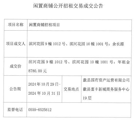 2024.10.29濱河花園9幢1012號、10幢1001號.jpg