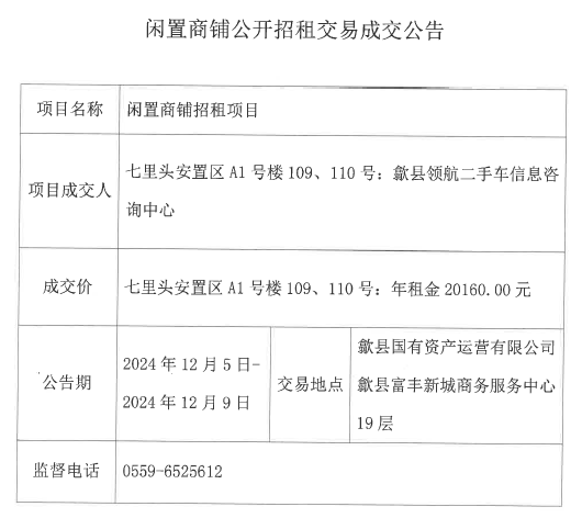 2024.12.5七里頭安置區(qū)A1號樓109、110.jpg