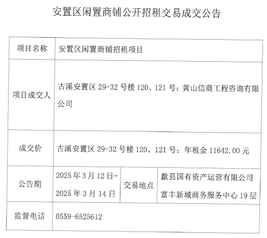 2025.3.12古溪安置區(qū)29-32號樓120、121號.jpg