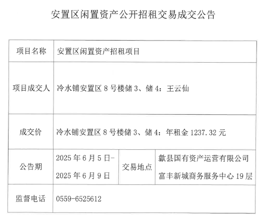 2025.6.5冷水鋪安置區(qū)8號(hào)樓儲(chǔ)3、儲(chǔ)4.jpg