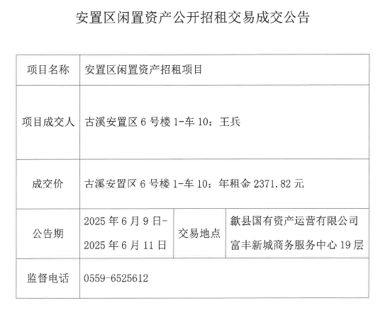 2025.6.9古溪安置區(qū)6號樓1-車10.jpg