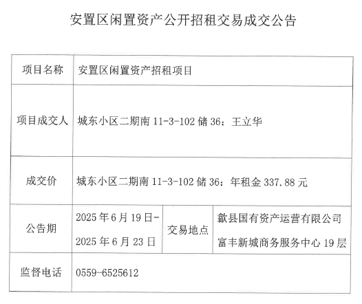 2025.6.19城東小區(qū)二期南11-3-102儲(chǔ)36.png