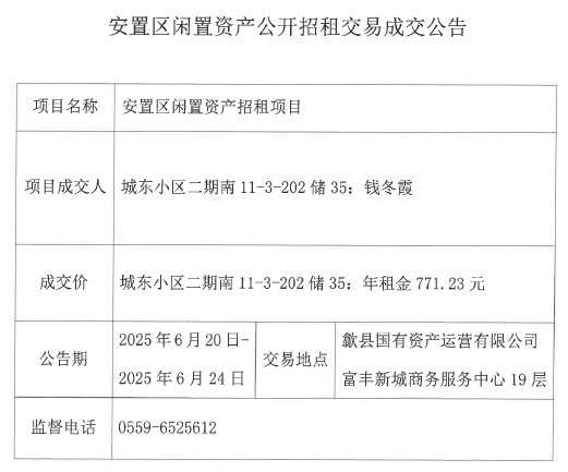 2025.6.20城東小區(qū)二期南11-3-202儲(chǔ)35.png