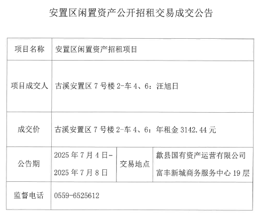 2025.7.4古溪安置區(qū)7號樓2-車4、6.png