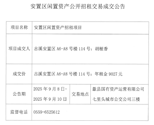 2025.9.8古溪安置區(qū)A6-A8號樓114號.png