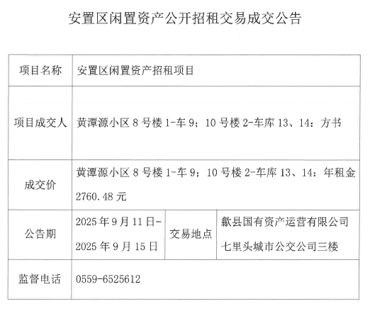 2025.9.11黃潭源小區(qū)8號(hào)樓1-車(chē)9、10號(hào)樓2-車(chē)13、14.png